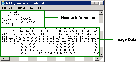 how to save text file in ascii format