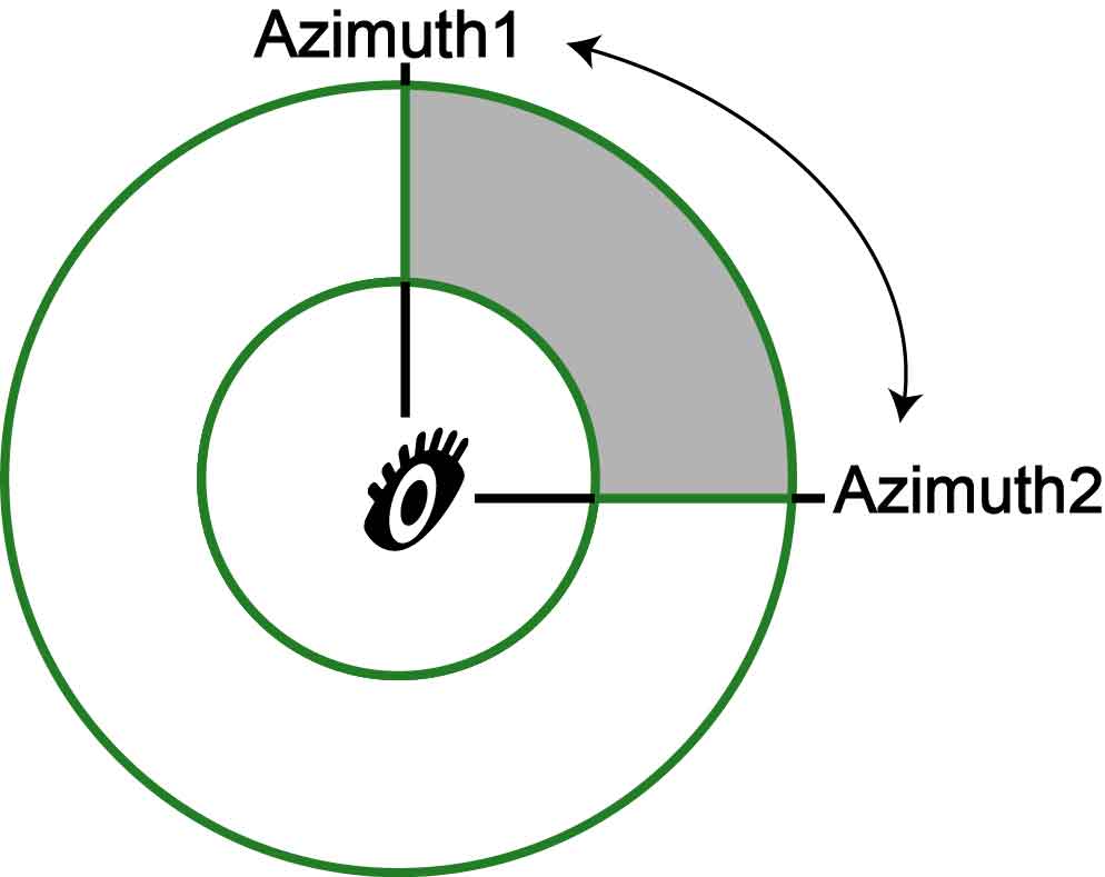 Viewshed_azimuth