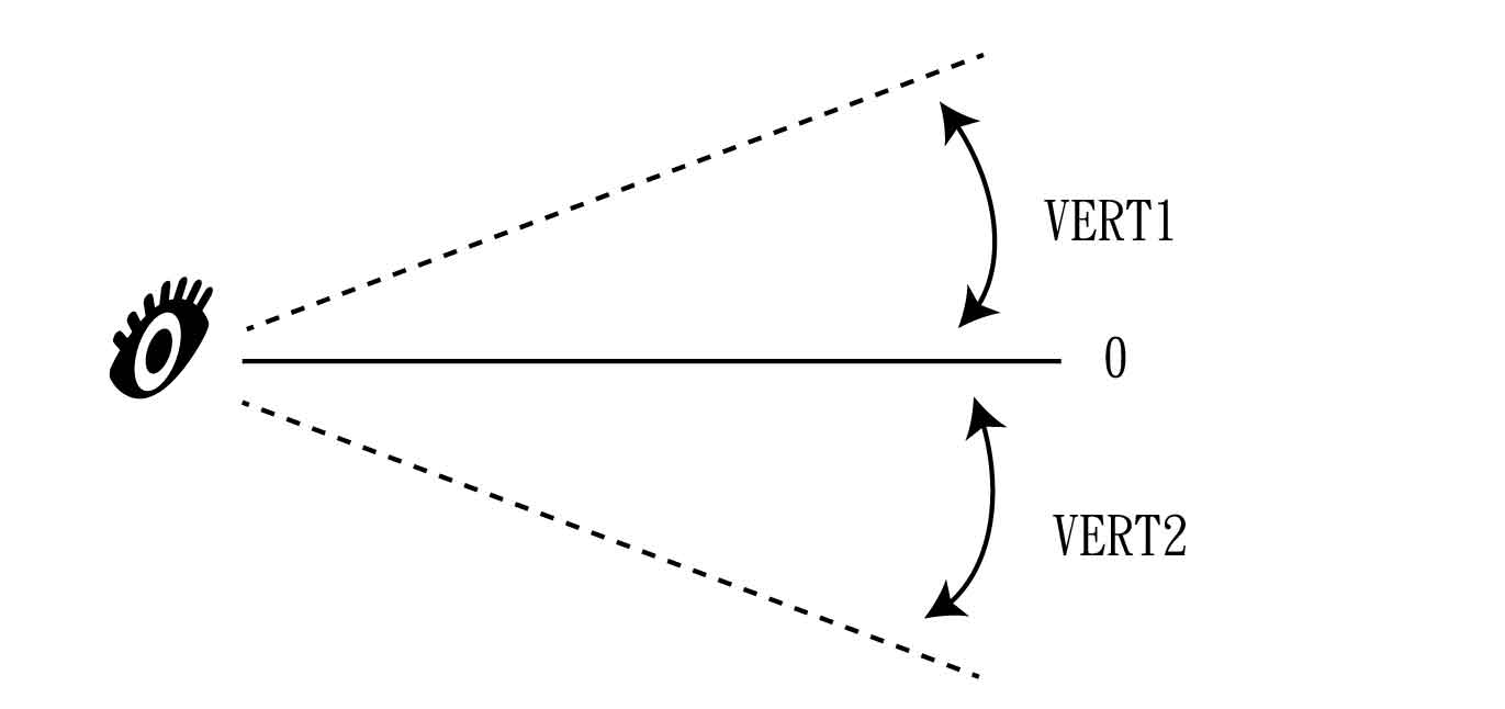 Viewshed_Vet-01