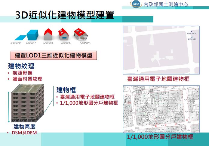 國家3d基礎底圖應用與公共治理 崧旭資訊 地理資訊系統 管線巡查app 3d圖台 108高中地理課綱